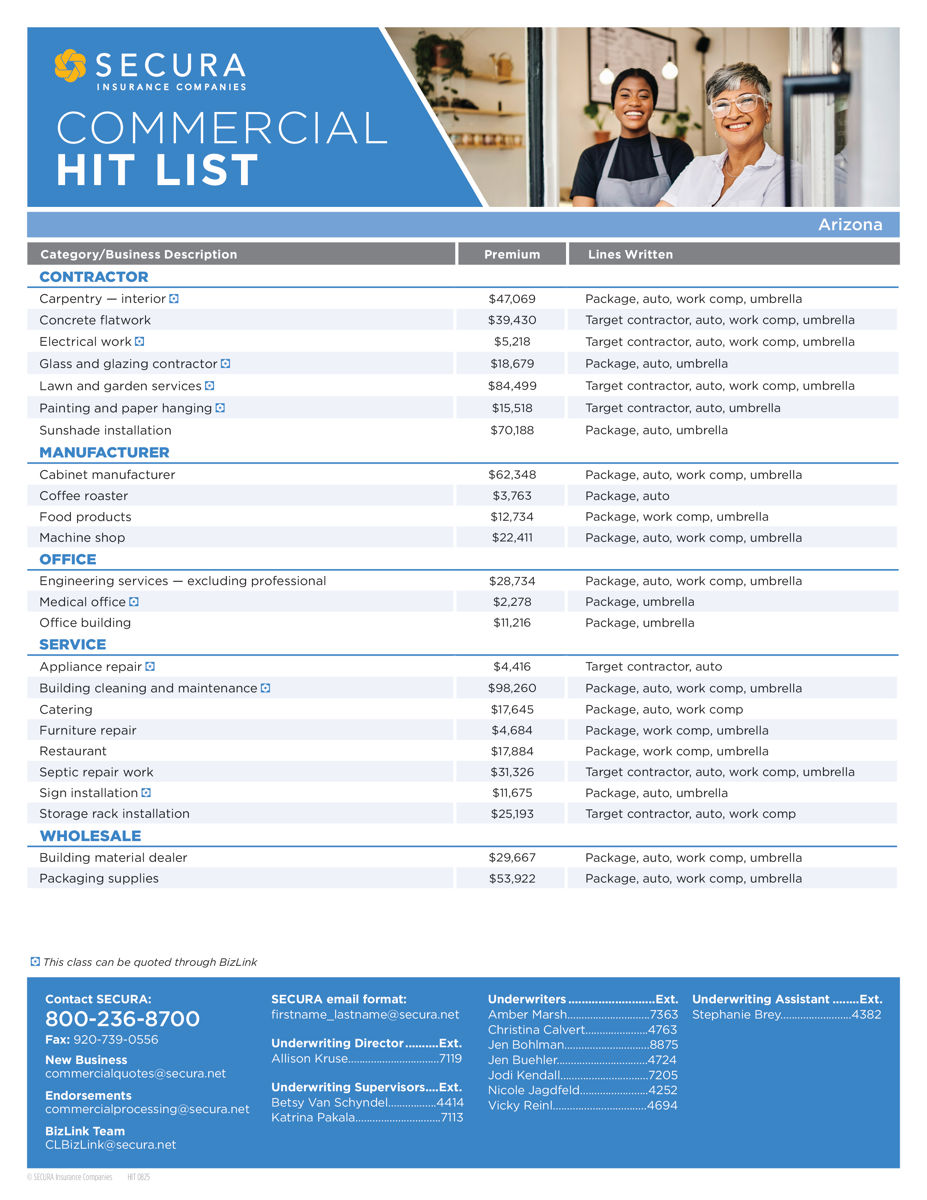SECURA Arizona Commercial Hit List